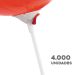 Pack 4.000 Varillas de Plástico con Soporte para Globos 38cm